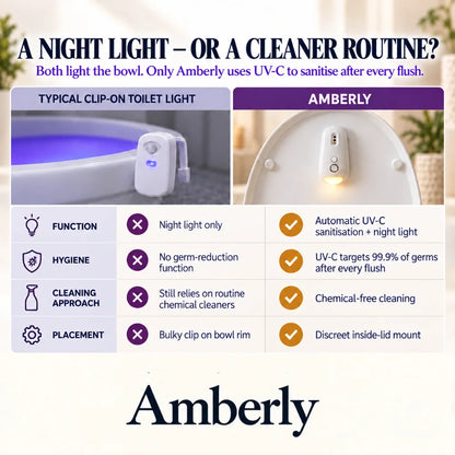 Self Cleaning UV Toilet Sanitizer & Night Light