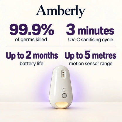 Self Cleaning UV Toilet Sanitizer & Night Light